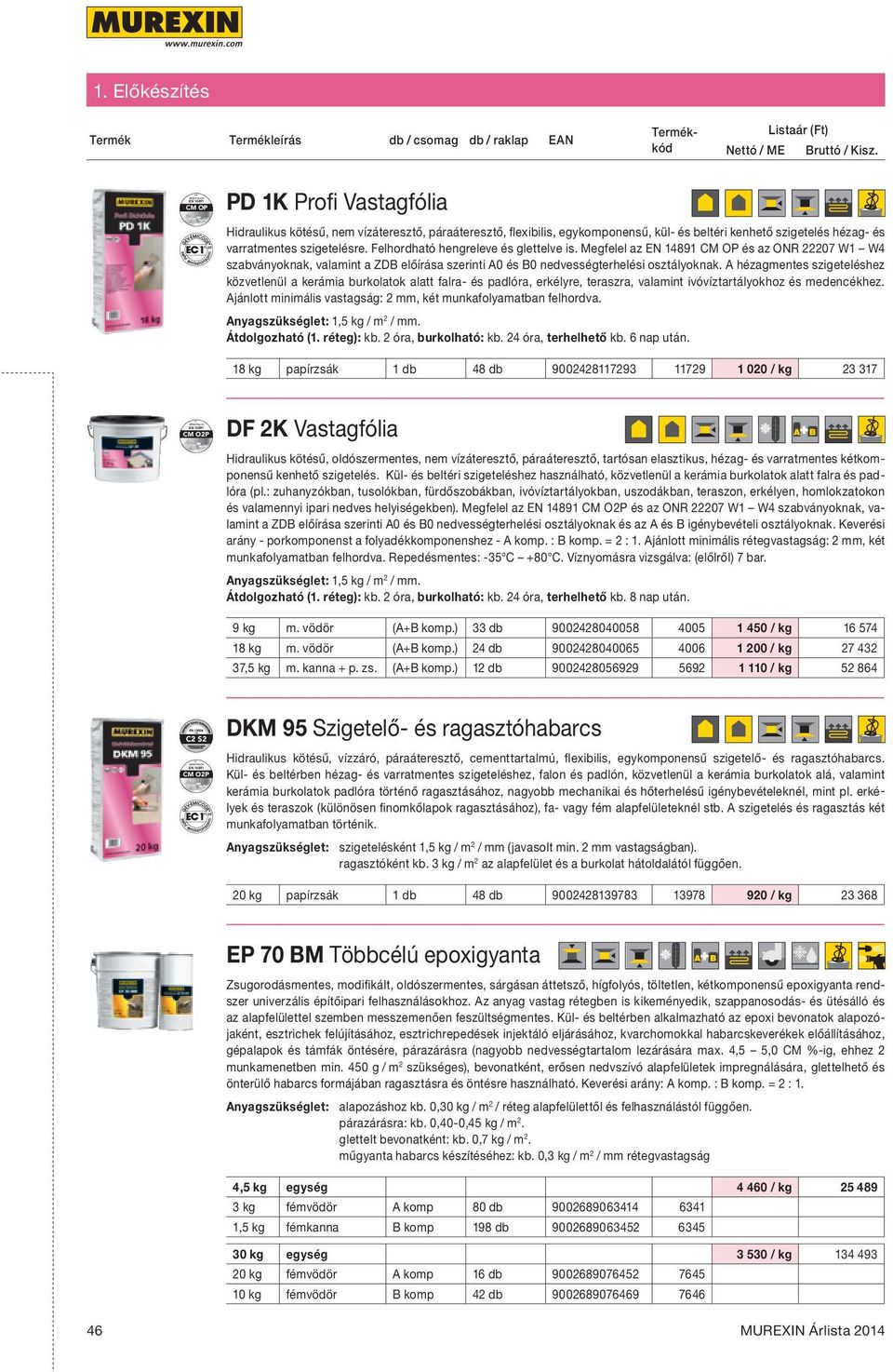 Felhordható hengreleve és glettelve is. Megfelel az EN 14891 CM OP és az ONR 22207 W1 W4 szabványoknak, valamint a ZDB előírása szerinti A0 és B0 nedvességterhelési osztályoknak.