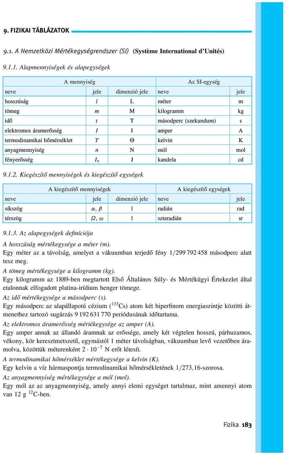 1. Alapmennyiségek és alapegységek A mennyiség Az SI-egység neve jele dimenzió jele neve jele hosszúság l L méter m tömeg m M kilogramm kg idő t T másodperc (szekundum) s elektromos áramerősség I I