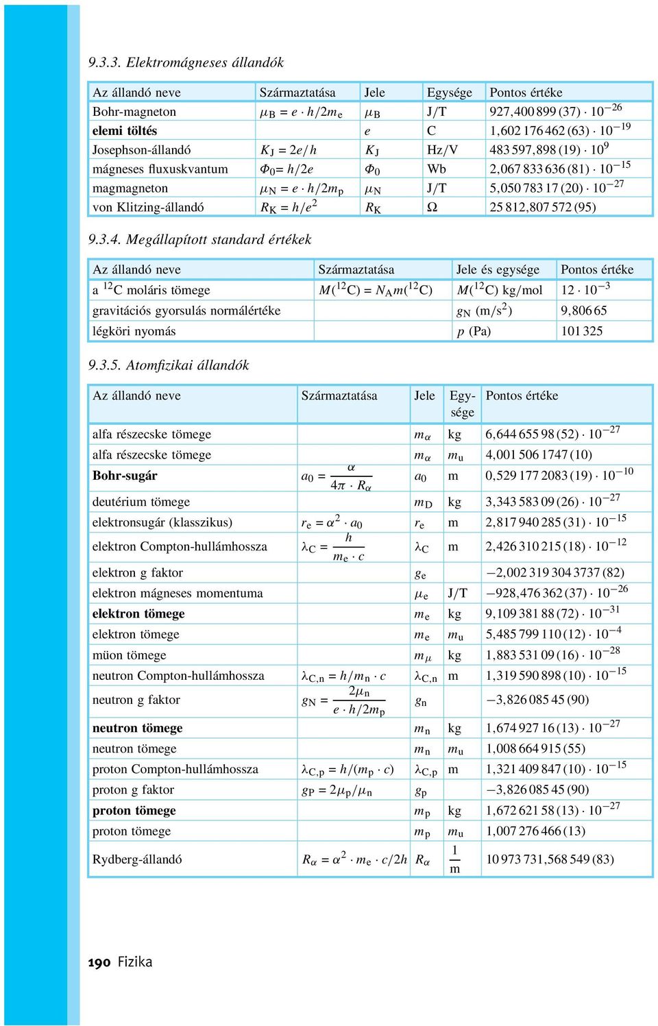 Klitzing-állandó R K = h/e 2 R K Ω 25 812,807 572 (95) 9.3.4.