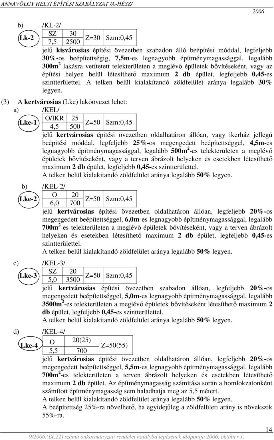 A telken belül kialakítandó zöldfelület aránya legalább 30% legyen.