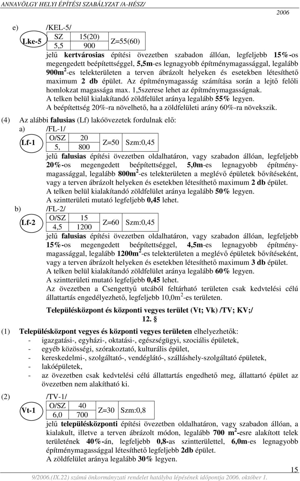 1,5szerese lehet az építménymagasságnak. A telken belül kialakítandó zöldfelület aránya legalább 55% legyen. A beépítettség 20%-ra növelhető, ha a zöldfelületi arány 60%-ra növekszik.