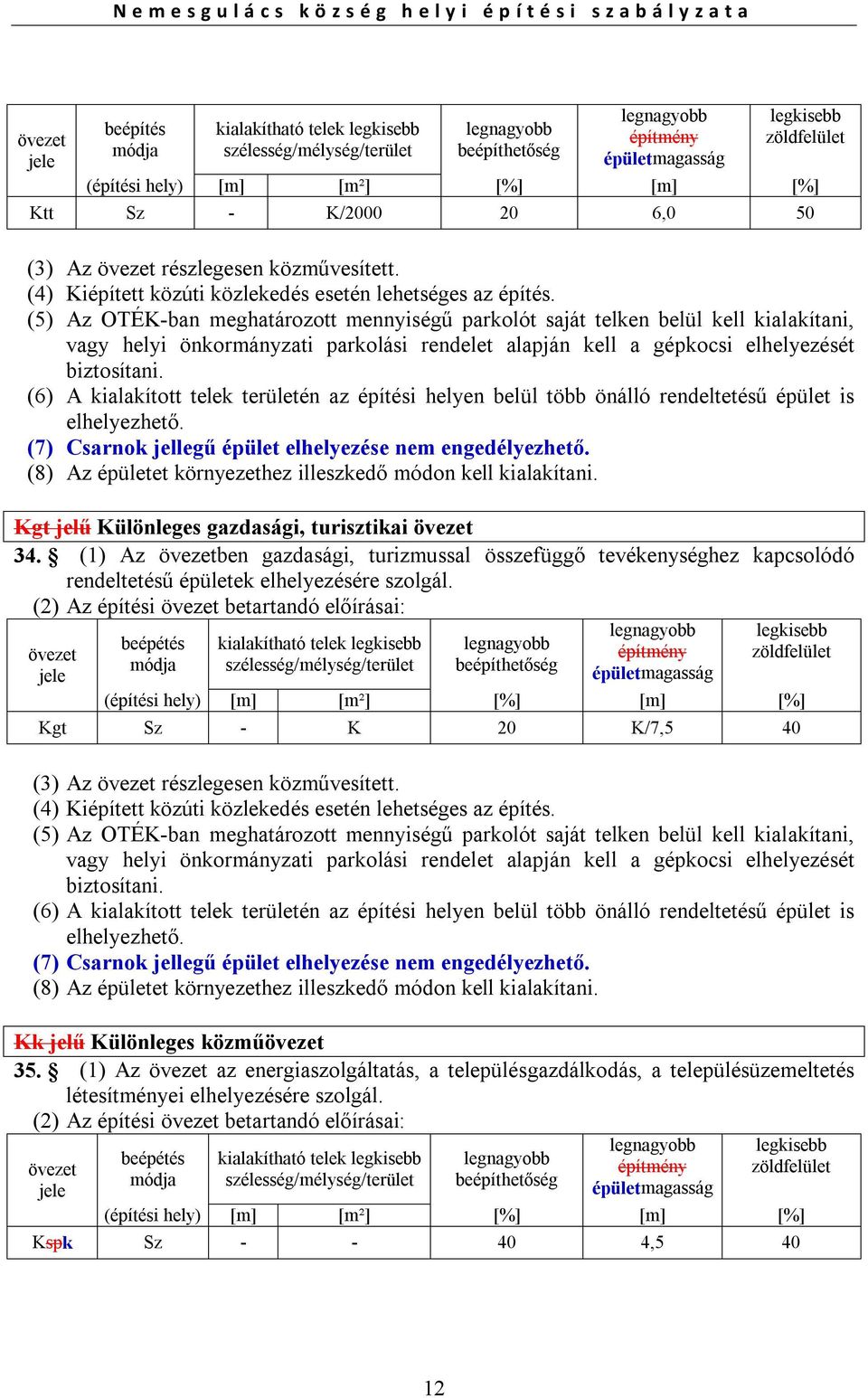 (5) Az OTÉK-ban meghatározott mennyiségű parkolót saját telken belül kell kialakítani, vagy helyi önkormányzati parkolási rendelet alapján kell a gépkocsi elhelyezését biztosítani.