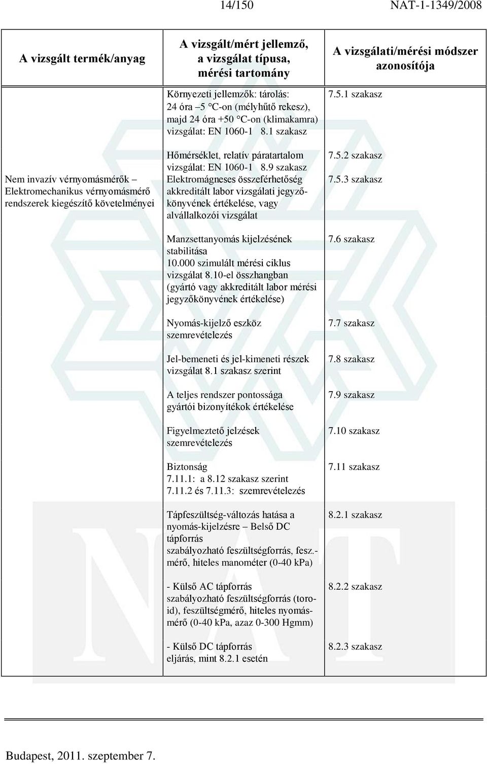 9 szakasz Elektromágneses összeférhetõség akkreditált labor vizsgálati jegyzõkönyvének értékelése, vagy alvállalkozói vizsgálat Manzsettanyomás kijelzésének stabilitása 10.