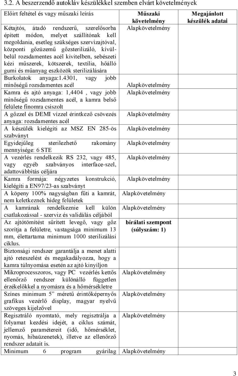 sterilizálására Burkolatok anyaga:1.