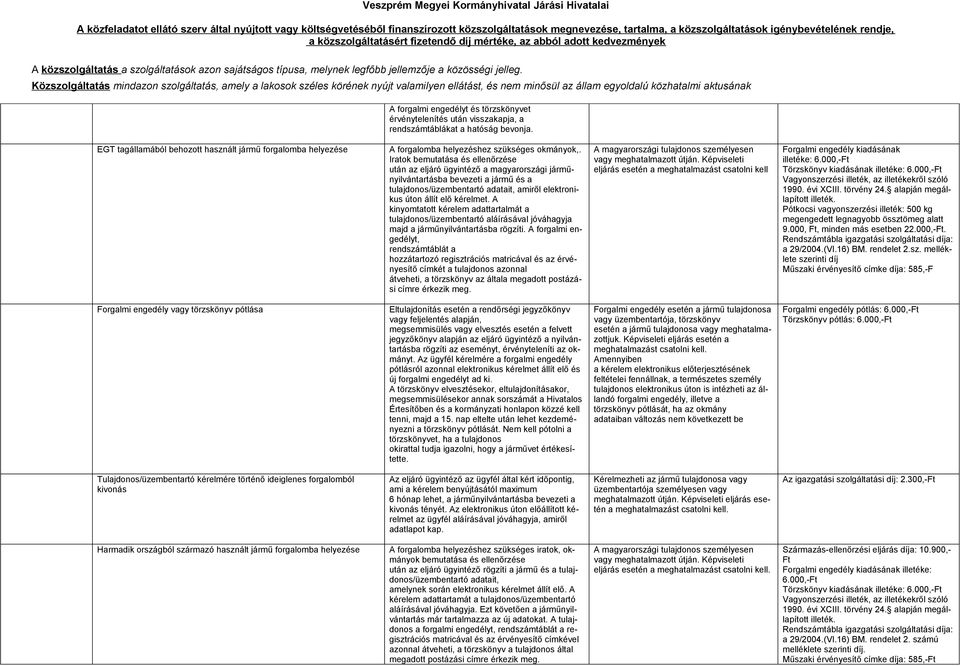 Iratok bemutatása és ellenőrzése után az eljáró ügyintéző a magyarországi járműnyilvántartásba bevezeti a jármű és a tulajdonos/üzembentartó adatait, amiről elektronikus úton állít elő kérelmet.