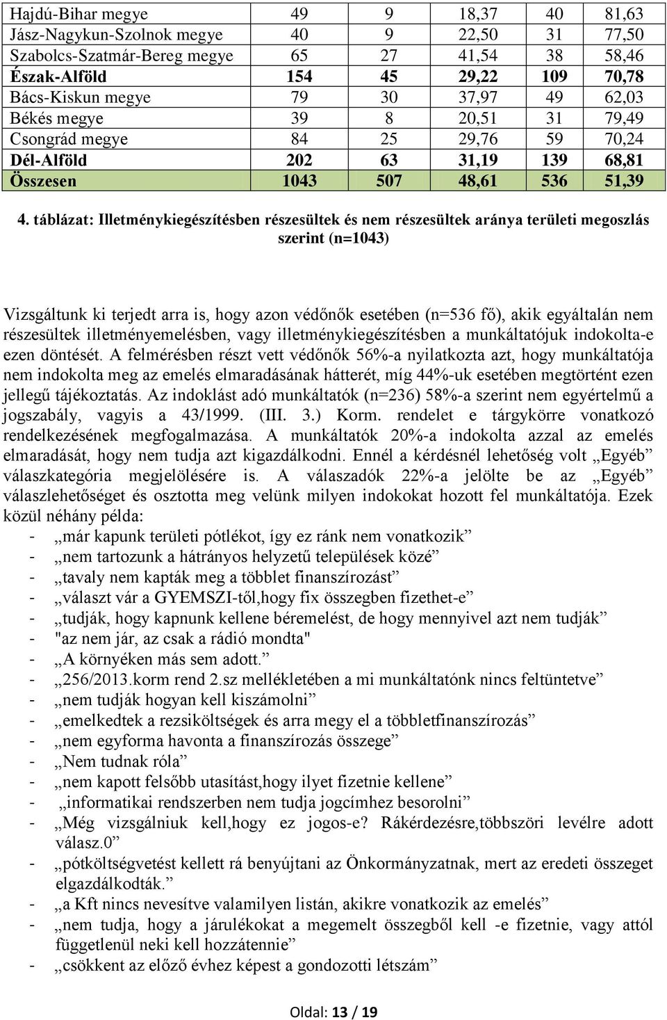 táblázat: Illetménykiegészítésben részesültek és nem részesültek aránya területi megoszlás szerint (n=1043) Vizsgáltunk ki terjedt arra is, hogy azon védőnők esetében (n=536 fő), akik egyáltalán nem