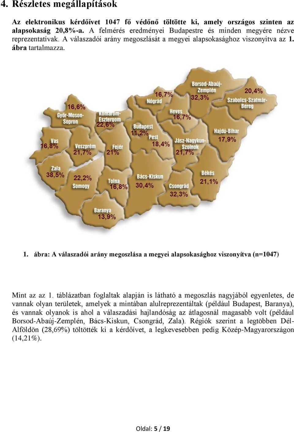 ábra tartalmazza. 1. ábra: A válaszadói arány megoszlása a megyei alapsokasághoz viszonyítva (n=1047) Mint az az 1.