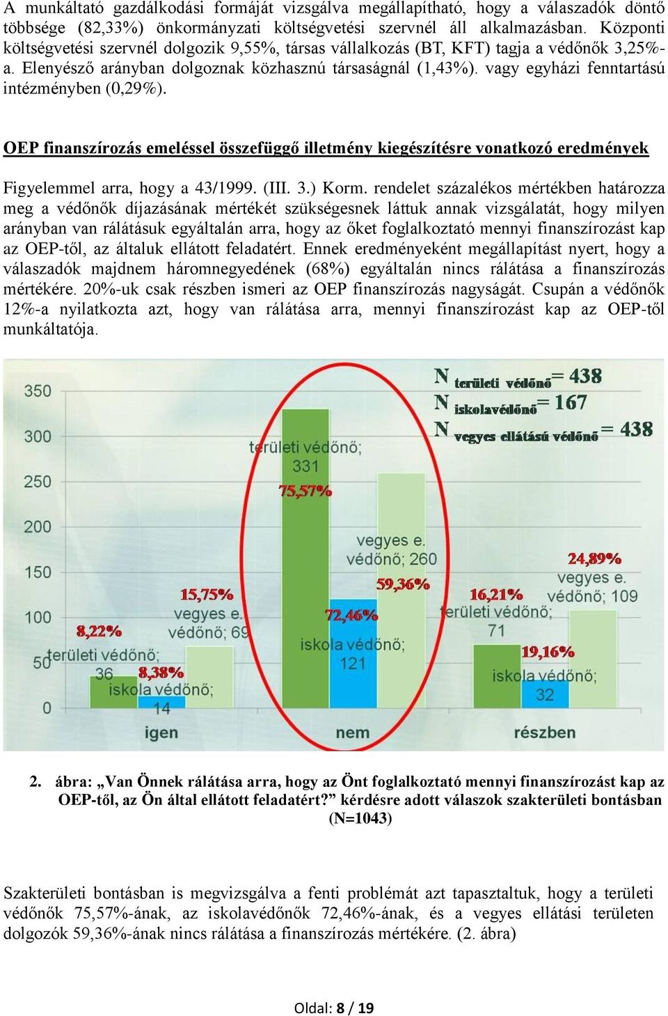 vagy egyházi fenntartású intézményben (0,29%). OEP finanszírozás emeléssel összefüggő illetmény kiegészítésre vonatkozó eredmények Figyelemmel arra, hogy a 43/1999. (III. 3.) Korm.