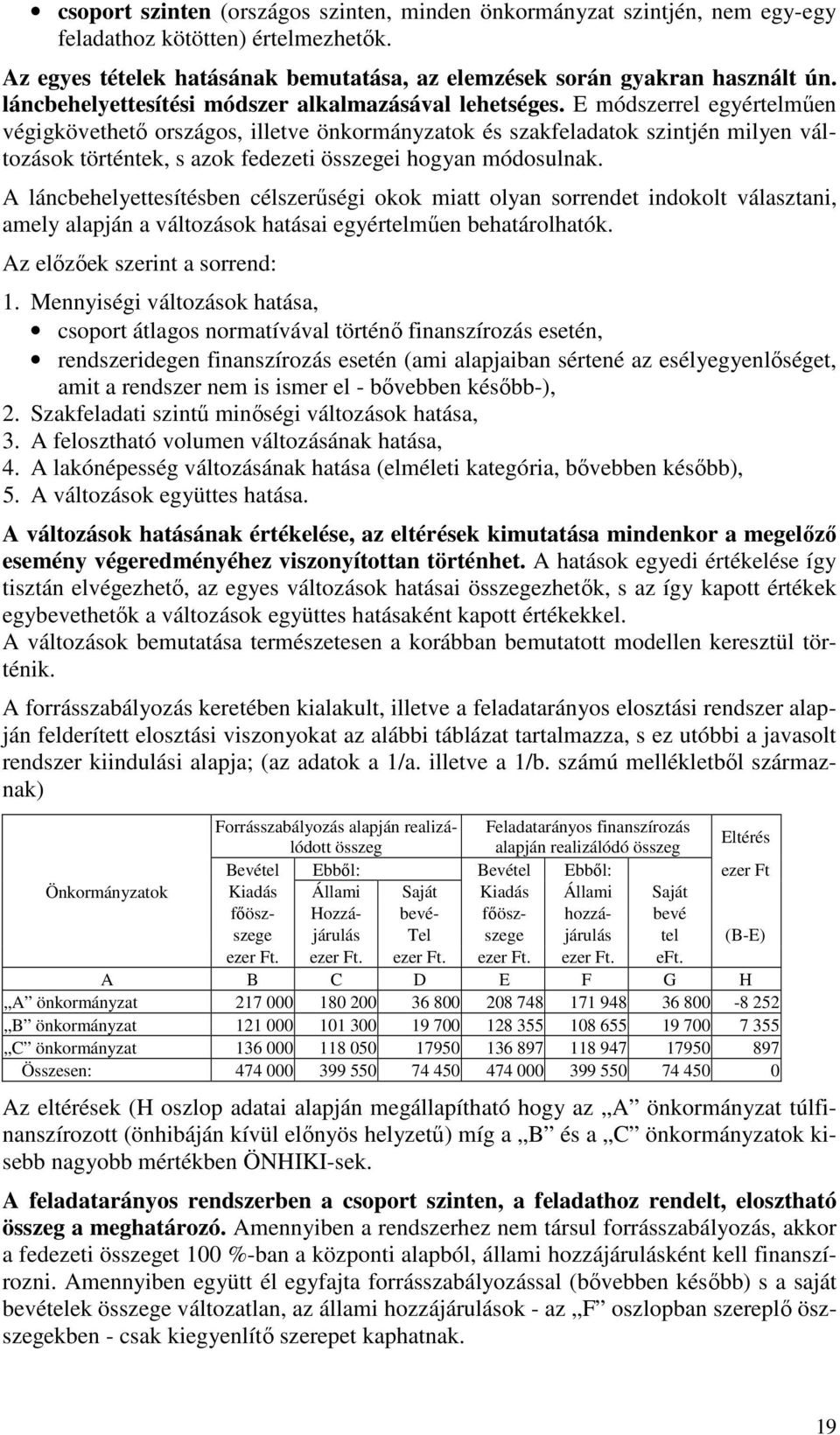 E módszerrel egyértelműen végigkövethető országos, illetve önkormányzatok és szakfeladatok szintjén milyen változások történtek, s azok fedezeti összegei hogyan módosulnak.