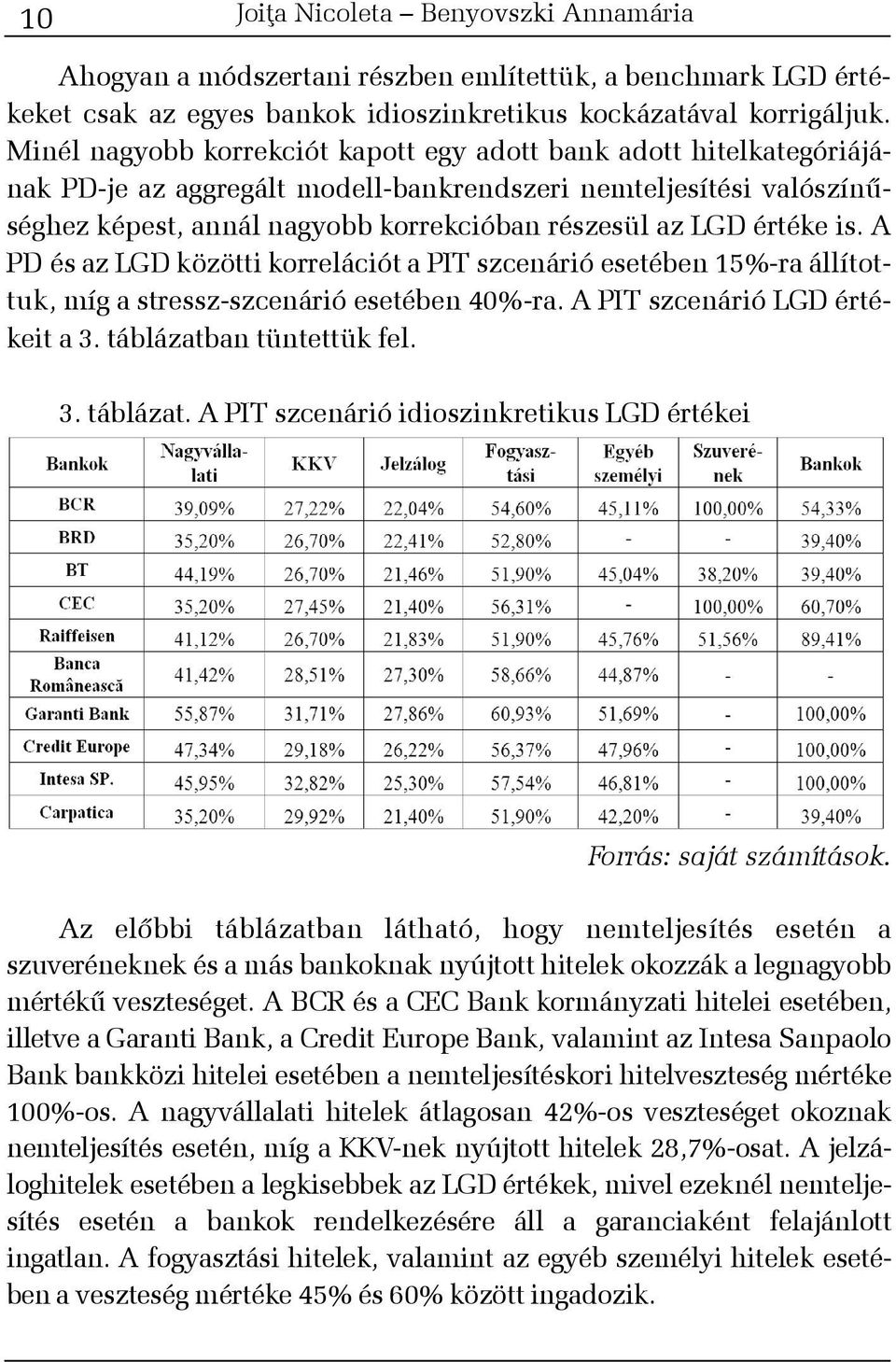 értéke is. A PD és az LGD közötti korrelációt a PIT szcenárió esetében 15%-ra állítottuk, míg a stressz-szcenárió esetében 40%-ra. A PIT szcenárió LGD értékeit a 3. táblázatb