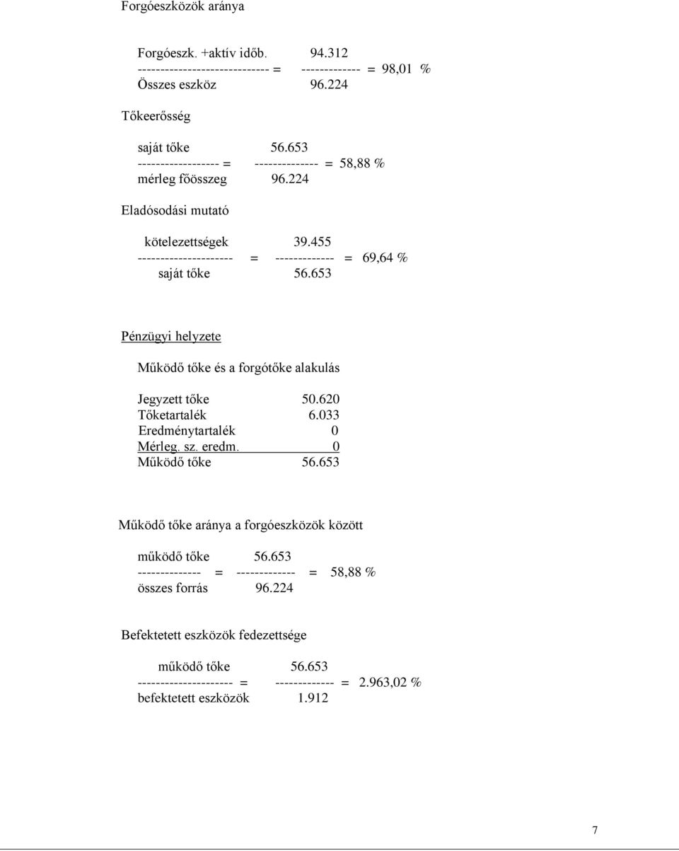 653 Pénzügyi helyzete Működő tőke és a forgótőke alakulás Jegyzett tőke 50.620 Tőketartalék 6.033 Eredménytartalék 0 Mérleg. sz. eredm. 0 Működő tőke 56.