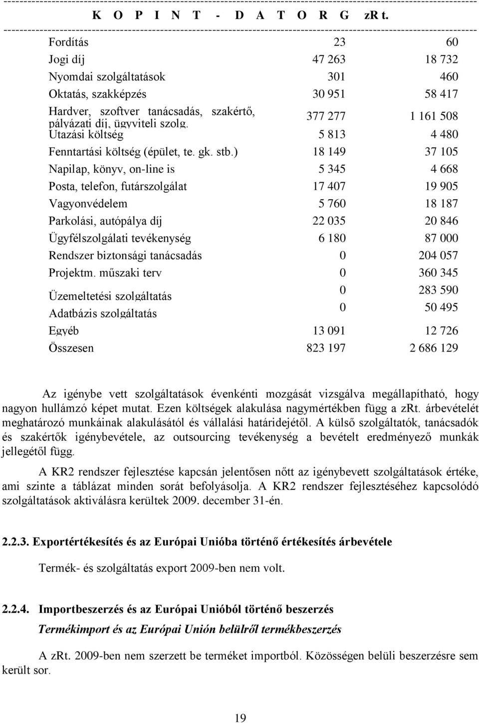 ) 18 149 37 105 Napilap, könyv, on-line is 5 345 4 668 Posta, telefon, futárszolgálat 17 407 19 905 Vagyonvédelem 5 760 18 187 Parkolási, autópálya díj 22 035 20 846 Ügyfélszolgálati tevékenység 6