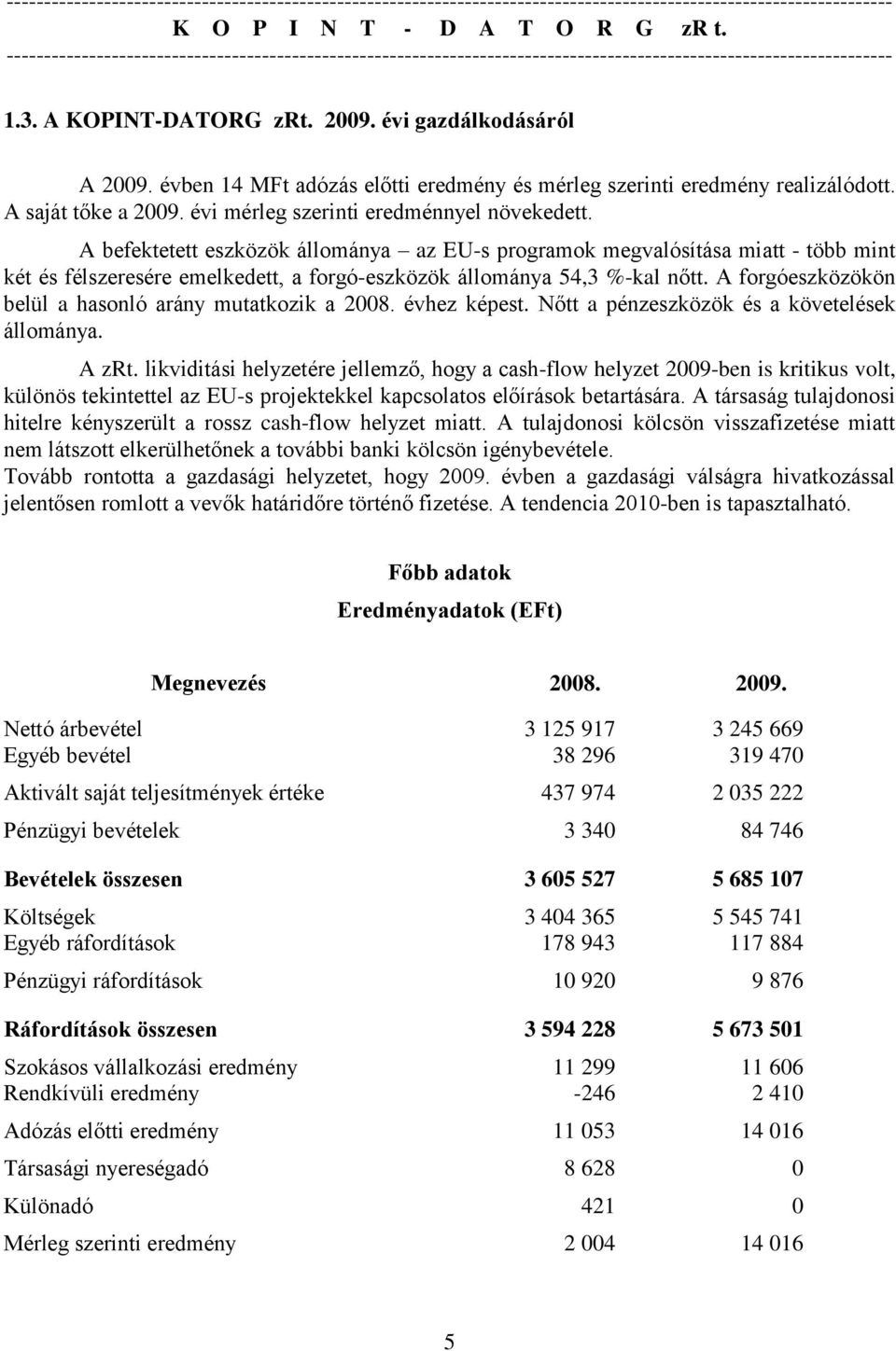 A befektetett eszközök állománya az EU-s programok megvalósítása miatt - több mint két és félszeresére emelkedett, a forgó-eszközök állománya 54,3 %-kal nőtt.