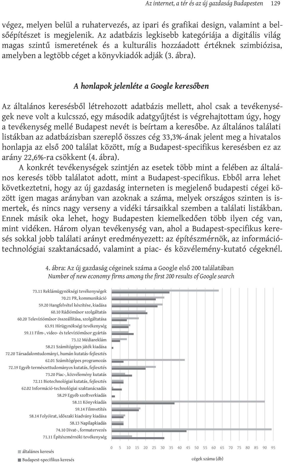 A honlapok jelenléte a Google keresőben Az általános keresésből létrehozott adatbázis mellett, ahol csak a tevékenységek neve volt a kulcsszó, egy második adatgyűjtést is végrehajtottam úgy, hogy a