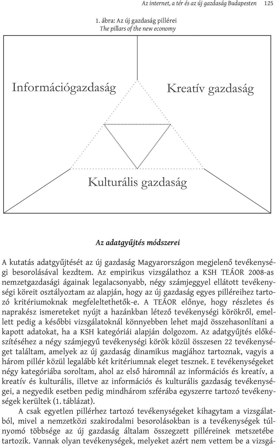 Az empirikus vizsgálathoz a KSH TEÁOR 2008-as nemzetgazdasági ágainak legalacsonyabb, négy számjeggyel ellátott tevékenységi köreit osztályoztam az alapján, hogy az új gazdaság egyes pilléreihez