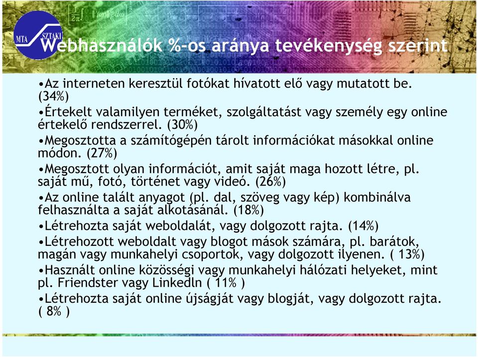 (27%) Megosztott olyan információt, amit saját maga hozott létre, pl. saját mű, fotó, történet vagy videó. (26%) Az online talált anyagot (pl.