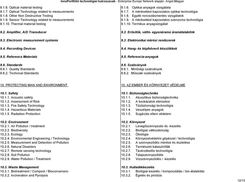 Thermal material testing 9.1.10. Termikus anyagvizsgálat 9.2. Amplifier, A/D Transducer 9.2. Erősítők, váltó- egyenáramú áramátalakítók 9.3. Electronic measurement systems 9.3. Elektronikai mérési rendszerek 9.