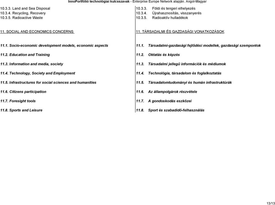 2. Education and Training 11.2. Oktatás és képzés 11.3. Information and media, society 11.3. Társadalmi jellegű információk és médiumok 11.4. Technology, Society and Employment 11.4. Technológia, társadalom és foglalkoztatás 11.