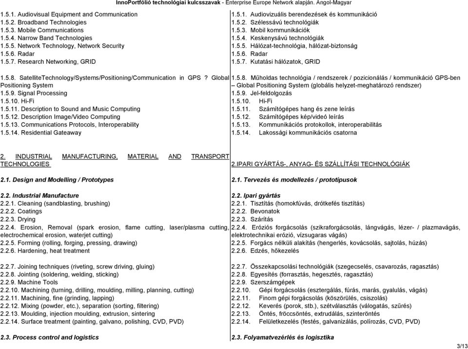 Research Networking, GRID 1.5.7. Kutatási hálózatok, GRID 1.5.8.