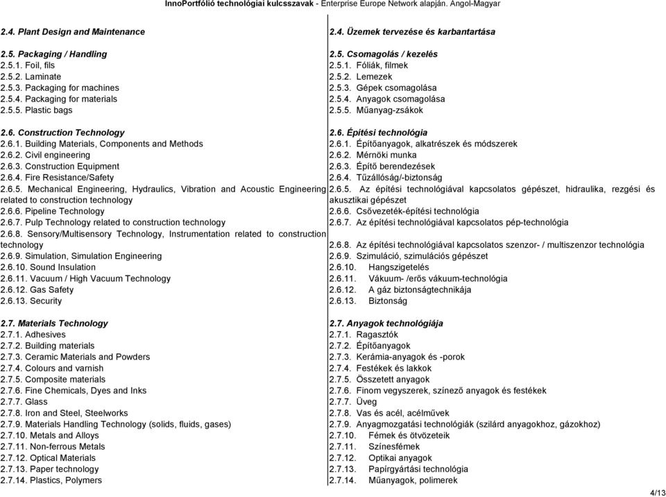 6.1. Building Materials, Components and Methods 2.6.1. Építőanyagok, alkatrészek és módszerek 2.6.2. Civil engineering 2.6.2. Mérnöki munka 2.6.3. Construction Equipment 2.6.3. Építő berendezések 2.6.4.