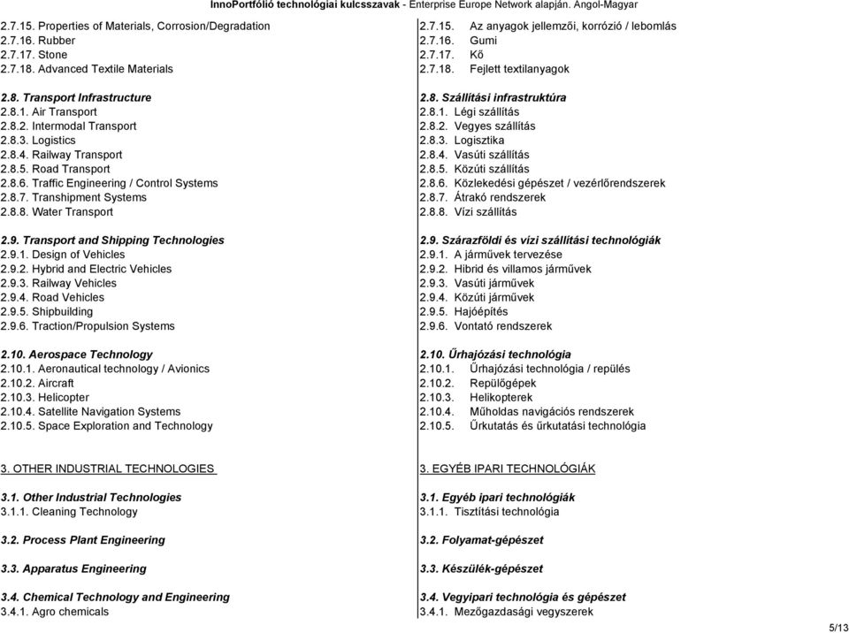 Railway Transport 2.8.4. Vasúti szállítás 2.8.5. Road Transport 2.8.5. Közúti szállítás 2.8.6. Traffic Engineering / Control Systems 2.8.6. Közlekedési gépészet / vezérlőrendszerek 2.8.7.