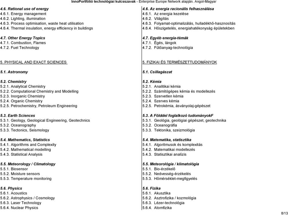 7. Other Energy Topics 4.7. Egyéb energia-témák 4.7.1. Combustion, Flames 4.7.1. Égés, lángok 4.7.2. Fuel Technology 4.7.2. Fűtőanyag-technológia 5. PHYSICAL AND EXACT SCIENCES 5.