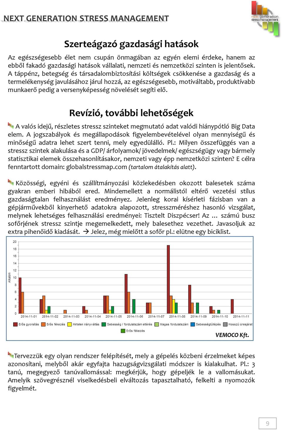 növelését segíti elő. Revízió, további lehetőségek A valós idejű, részletes stressz szinteket megmutató adat valódi hiánypótló Big Data elem.