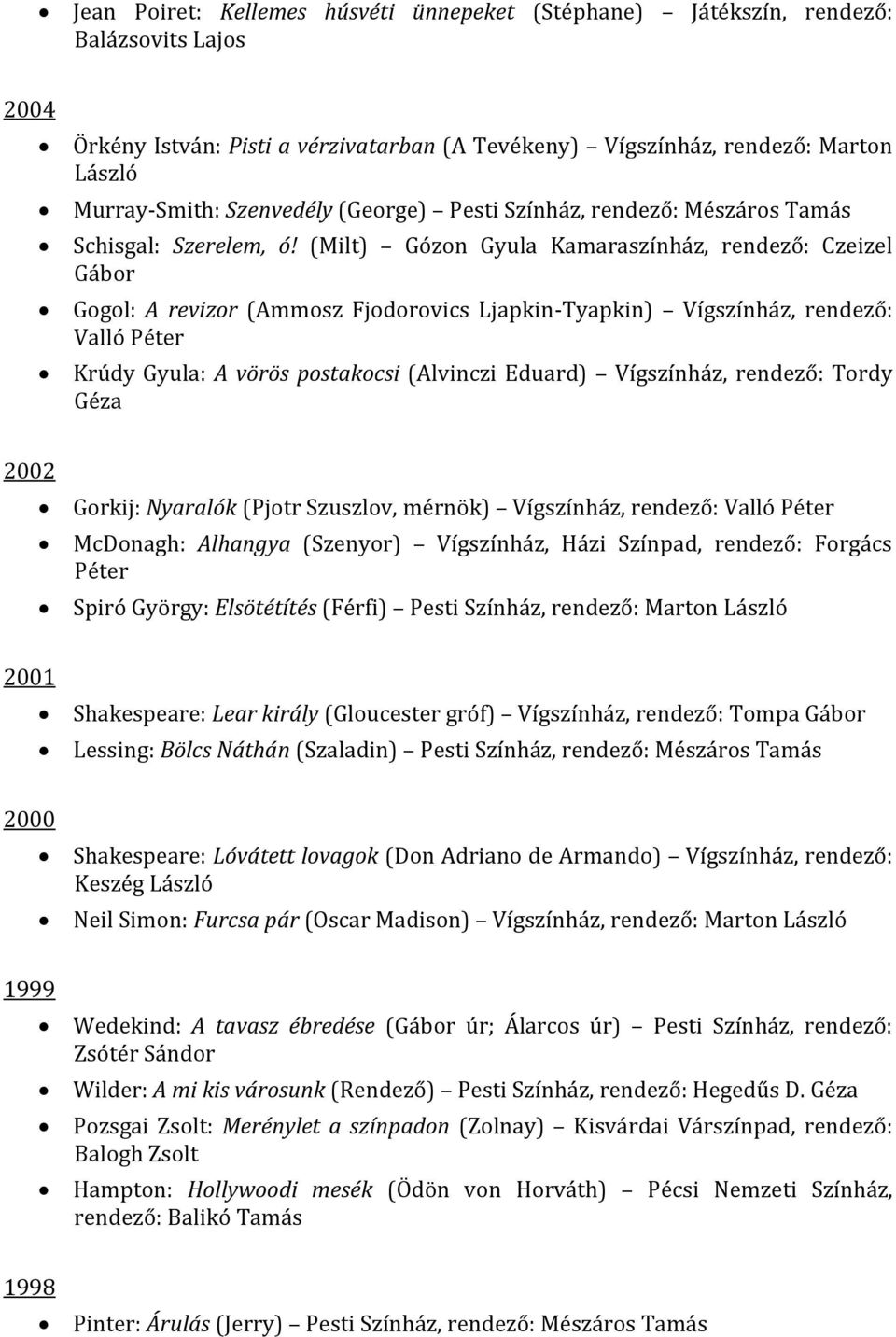 (Milt) Gózon Gyula Kamaraszínház, rendező: Czeizel Gábor Gogol: A revizor (Ammosz Fjodorovics Ljapkin-Tyapkin) Vígszínház, rendező: Valló Péter Krúdy Gyula: A vörös postakocsi (Alvinczi Eduard)