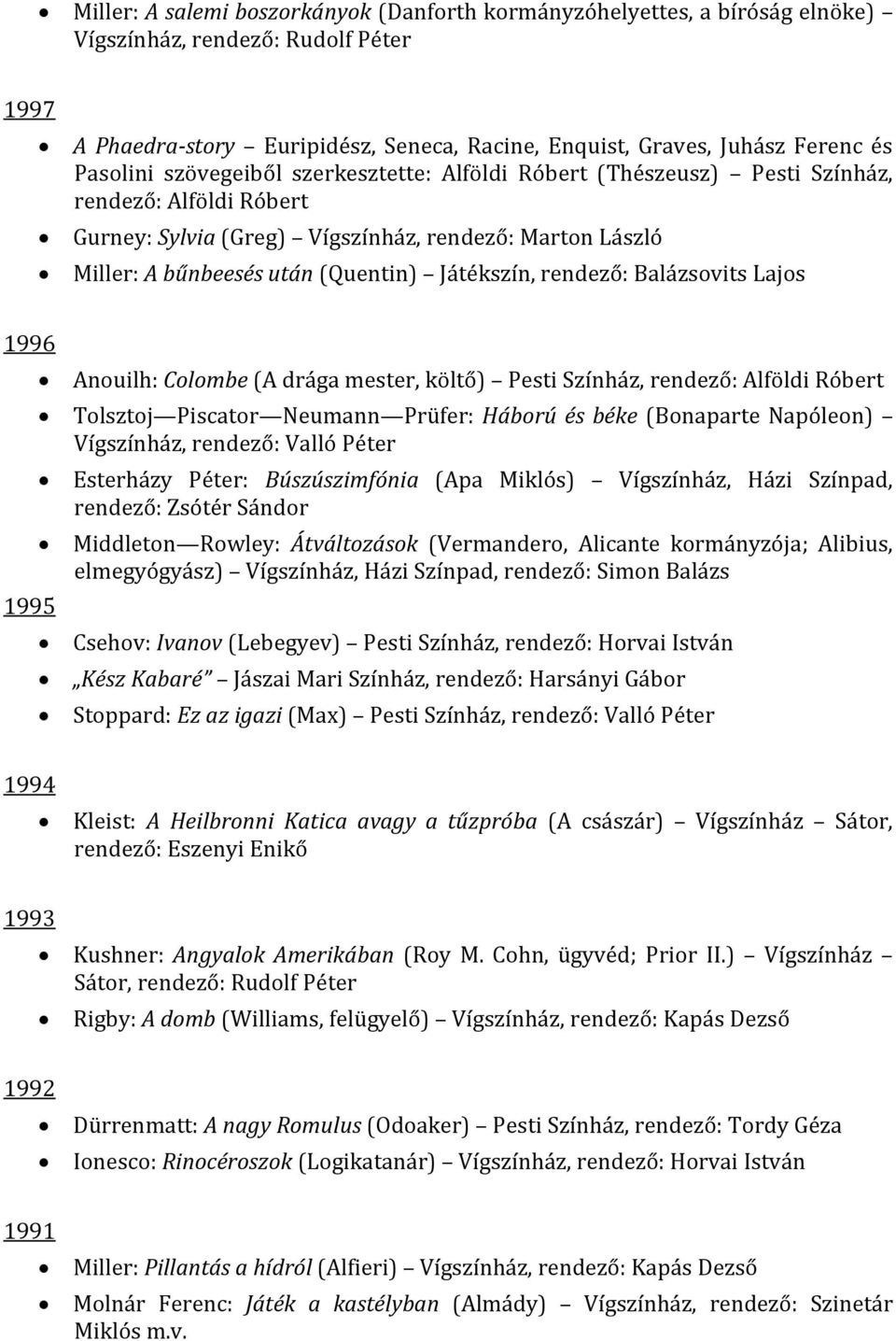 Balázsovits Lajos 1996 1995 Anouilh: Colombe (A drága mester, költő) Pesti Színház, rendező: Alföldi Róbert Tolsztoj Piscator Neumann Prüfer: Háború és béke (Bonaparte Napóleon) Vígszínház, rendező: