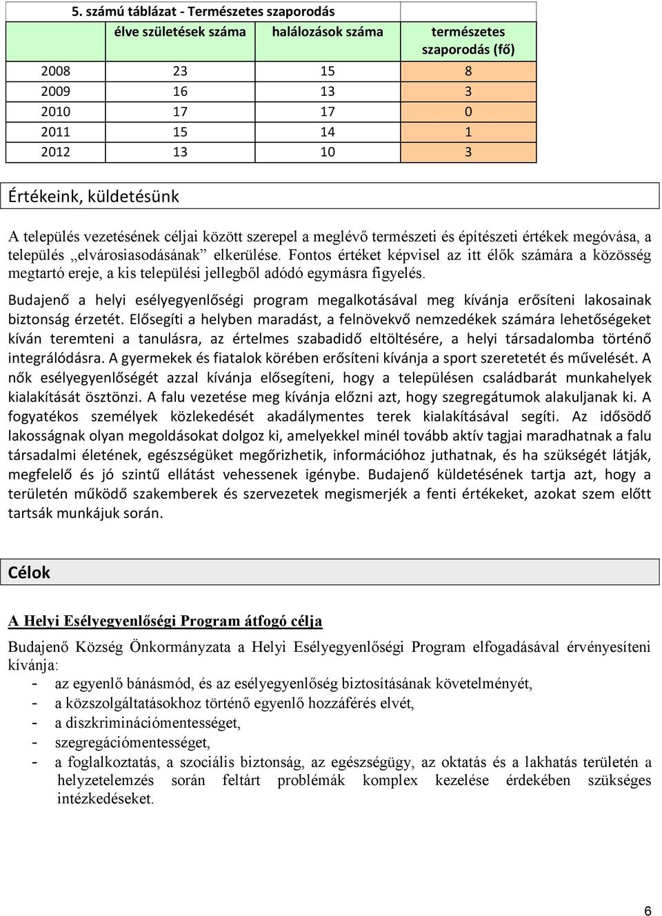 Fontos értéket képvisel az itt élők számára a közösség megtartó ereje, a kis települési jellegből adódó egymásra figyelés.