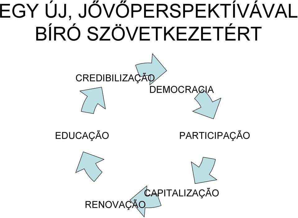 CREDIBILIZAÇÃO DEMOCRACIA