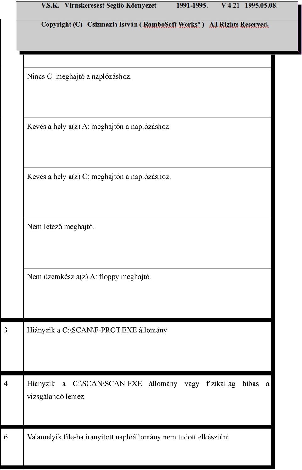 Nem üzemkész a(z) A: floppy meghajtó. 3 Hiányzik a C:\SCAN\F-PROT.