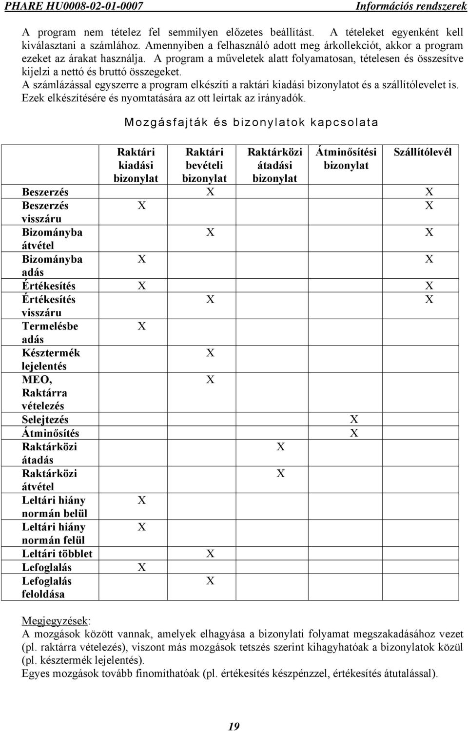 A számlázással egyszerre a program elkészíti a raktári kiadási bizonylatot és a szállítólevelet is. Ezek elkészítésére és nyomtatására az ott leírtak az irányadók.