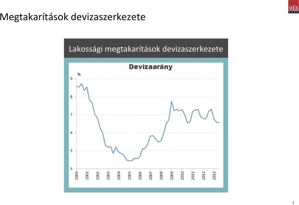 Lakossági