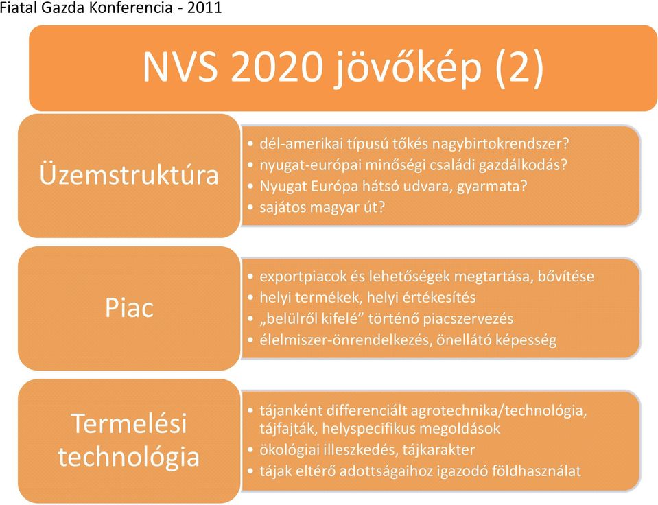 Piac exportpiacok és lehetőségek megtartása, bővítése helyi termékek, helyi értékesítés belülről kifelé történő piacszervezés