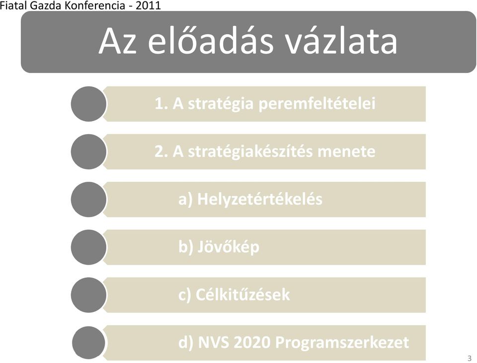 A stratégiakészítés menete a)