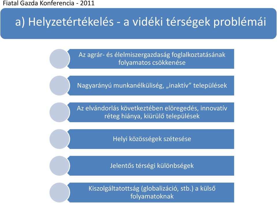 elvándorlás következtében elöregedés, innovatív réteg hiánya, kiürülő települések Helyi