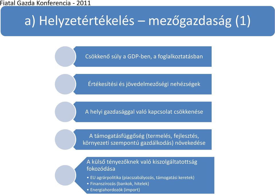 fejlesztés, környezeti szempontú gazdálkodás) növekedése A külső tényezőknek való kiszolgáltatottság fokozódása EU