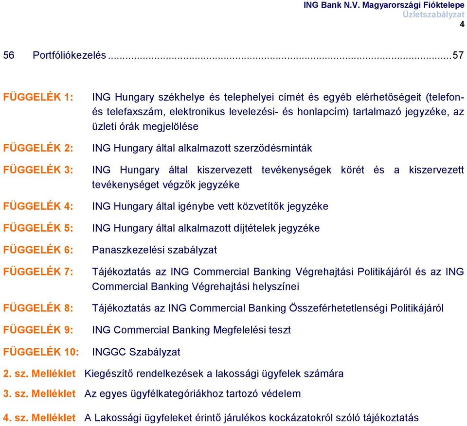 (telefonés telefaxszám, elektronikus levelezési- és honlapcím) tartalmazó jegyzéke, az üzleti órák megjelölése ING Hungary által alkalmazott szerződésminták ING Hungary által kiszervezett