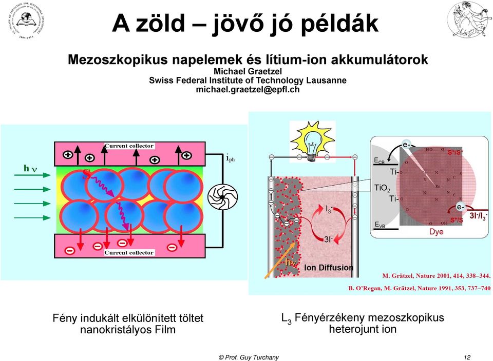 Lausanne michael.graetzel@epfl.