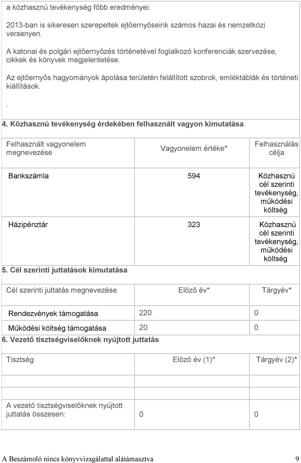 Az ejtőernyős hagyományok ápolása területén felállított szobrok, emléktáblák és történeti kiállítások.. 4.