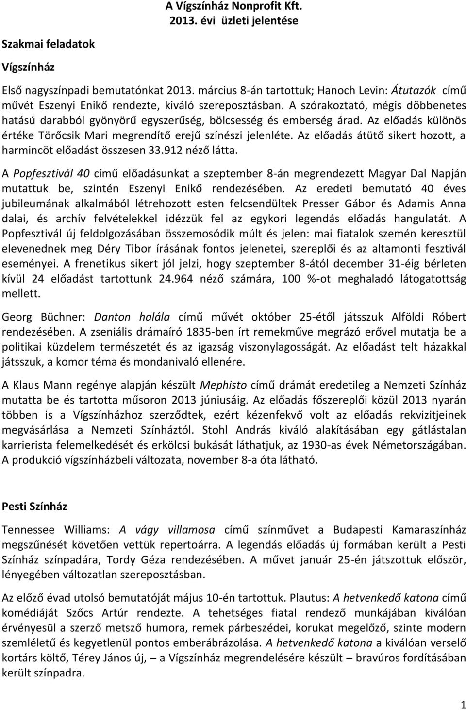 A szórakoztató, mégis döbbenetes hatású darabból gyönyörű egyszerűség, bölcsesség és emberség árad. Az előadás különös értéke Törőcsik Mari megrendítő erejű színészi jelenléte.