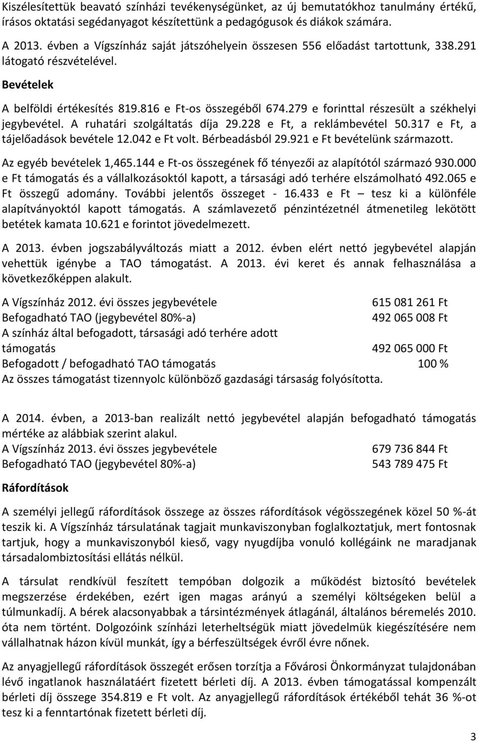 279 e forinttal részesült a székhelyi jegybevétel. A ruhatári szolgáltatás díja 29.228 e Ft, a reklámbevétel 50.317 e Ft, a tájelőadások bevétele 12.042 e Ft volt. Bérbeadásból 29.