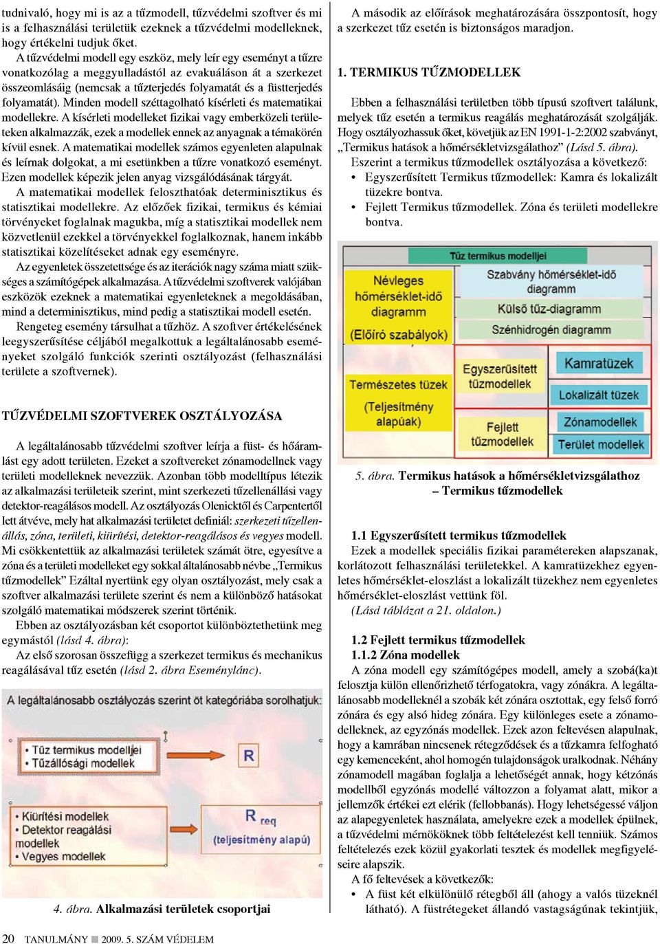 folyamatát). Minden modell széttagolható kísérleti és matematikai modellekre.