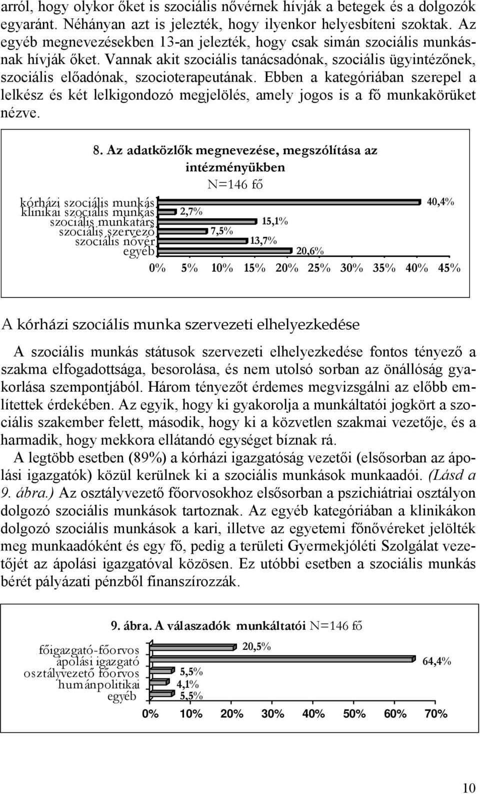 Ebben a kategóriában szerepel a lelkész és két lelkigondozó megjelölés, amely jogos is a fő munkakörüket nézve.