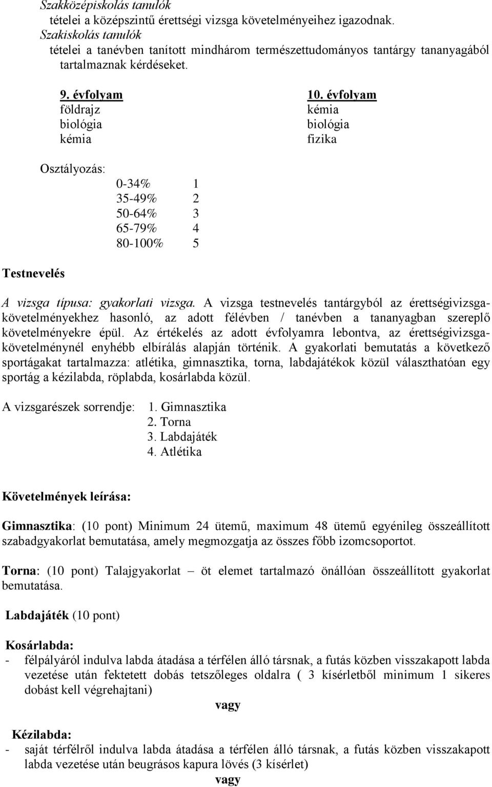 évfolyam földrajz kémia biológia biológia kémia fizika Osztályozás: 0-34% 1 35-49% 2 50-64% 3 65-79% 4 80-100% 5 Testnevelés A vizsga típusa: gyakorlati vizsga.