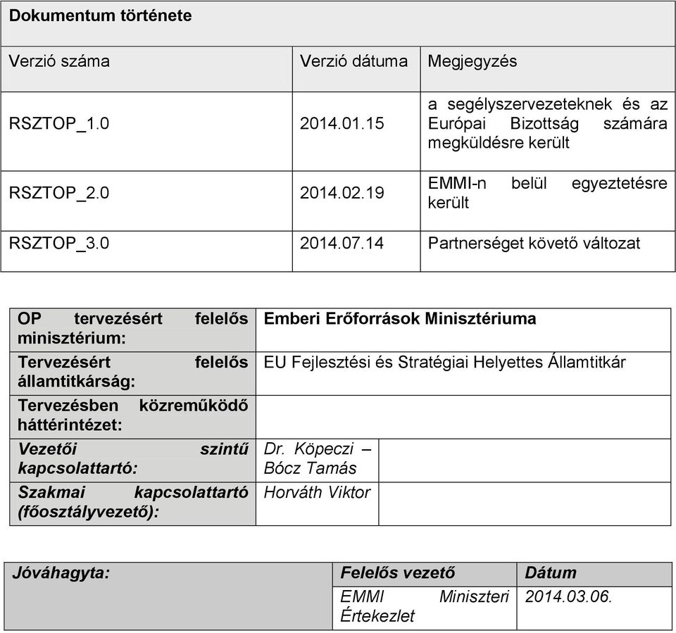 14 Partnerséget követő változat OP tervezésért felelős minisztérium: Tervezésért felelős államtitkárság: Tervezésben közreműködő háttérintézet: Vezetői szintű