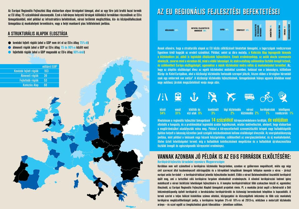 támogatása új munkahelyek teremtésére, vagy a helyi munkaerő piac feltételeinek javítása.