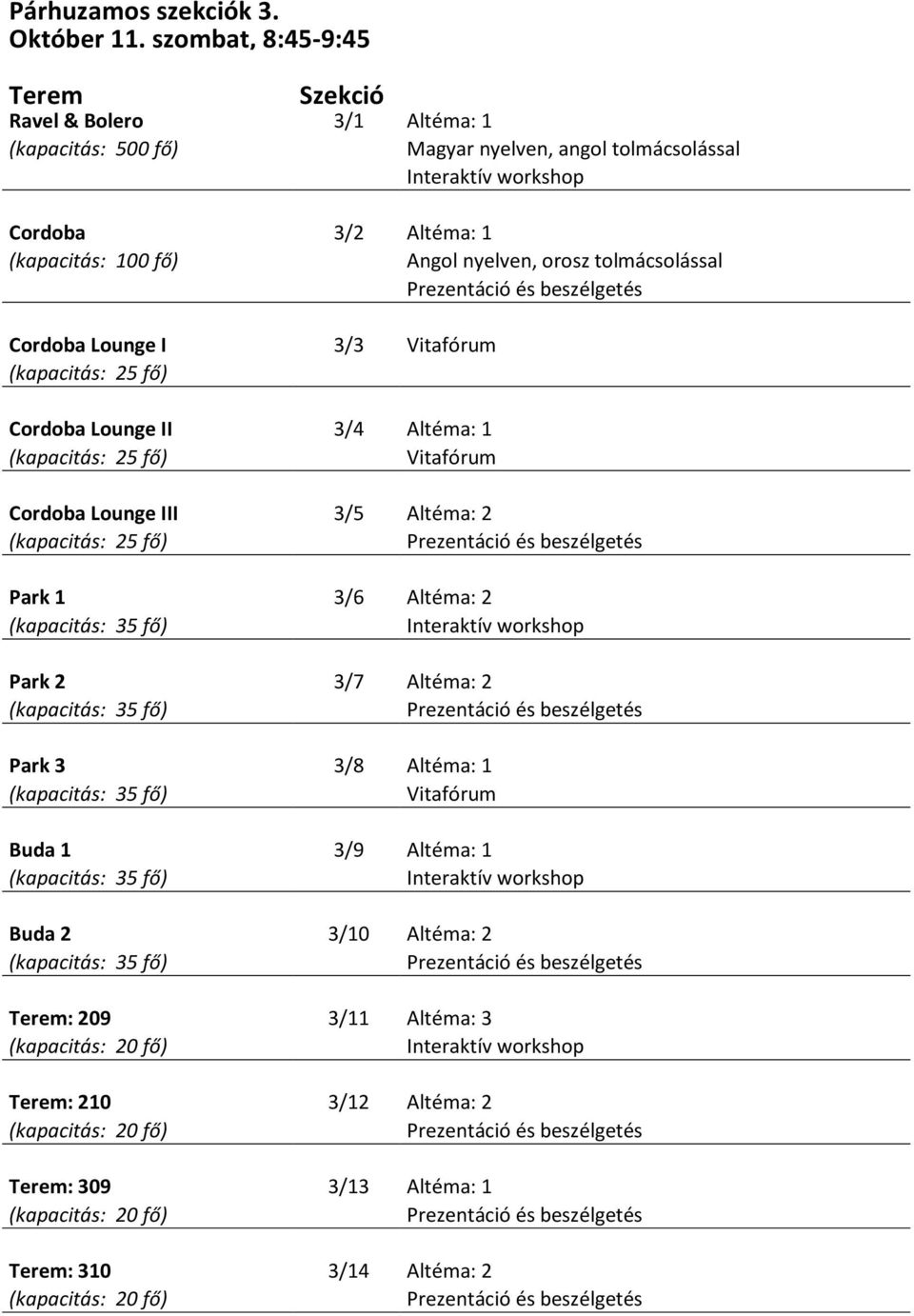 nyelven, orosz tolmácsolással Cordoba Lounge I 3/3 Vitafórum (kapacitás: 25 fő) Cordoba Lounge II 3/4 Altéma: 1 (kapacitás: 25 fő) Vitafórum Cordoba Lounge III 3/5 Altéma: 2 (kapacitás: 25 fő)