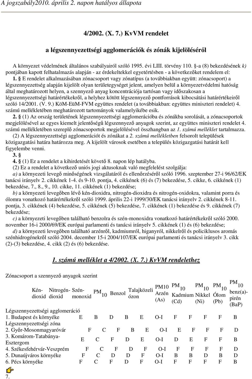 E rendelet alkalmazásában zónacsoport vagy zónatípus (a továbbiakban együtt: zónacsoport) a légszennyezettség alapján kijelölt olyan területegységet jelent, amelyen belül a környezetvédelmi hatóság